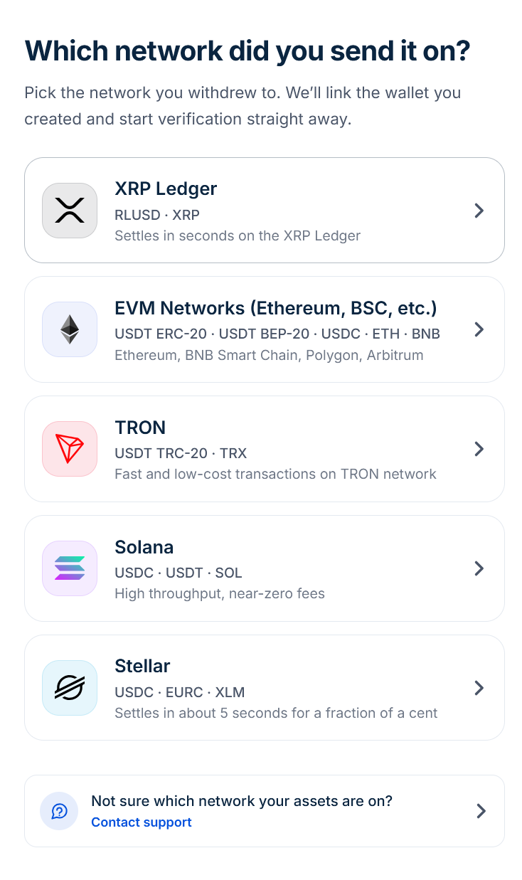 The exchange checklist with the first two steps ticked, the withdrawal step still open, and Link my wallet greyed out until it is.
